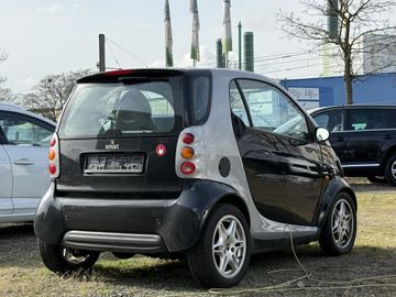 fortwo Basis